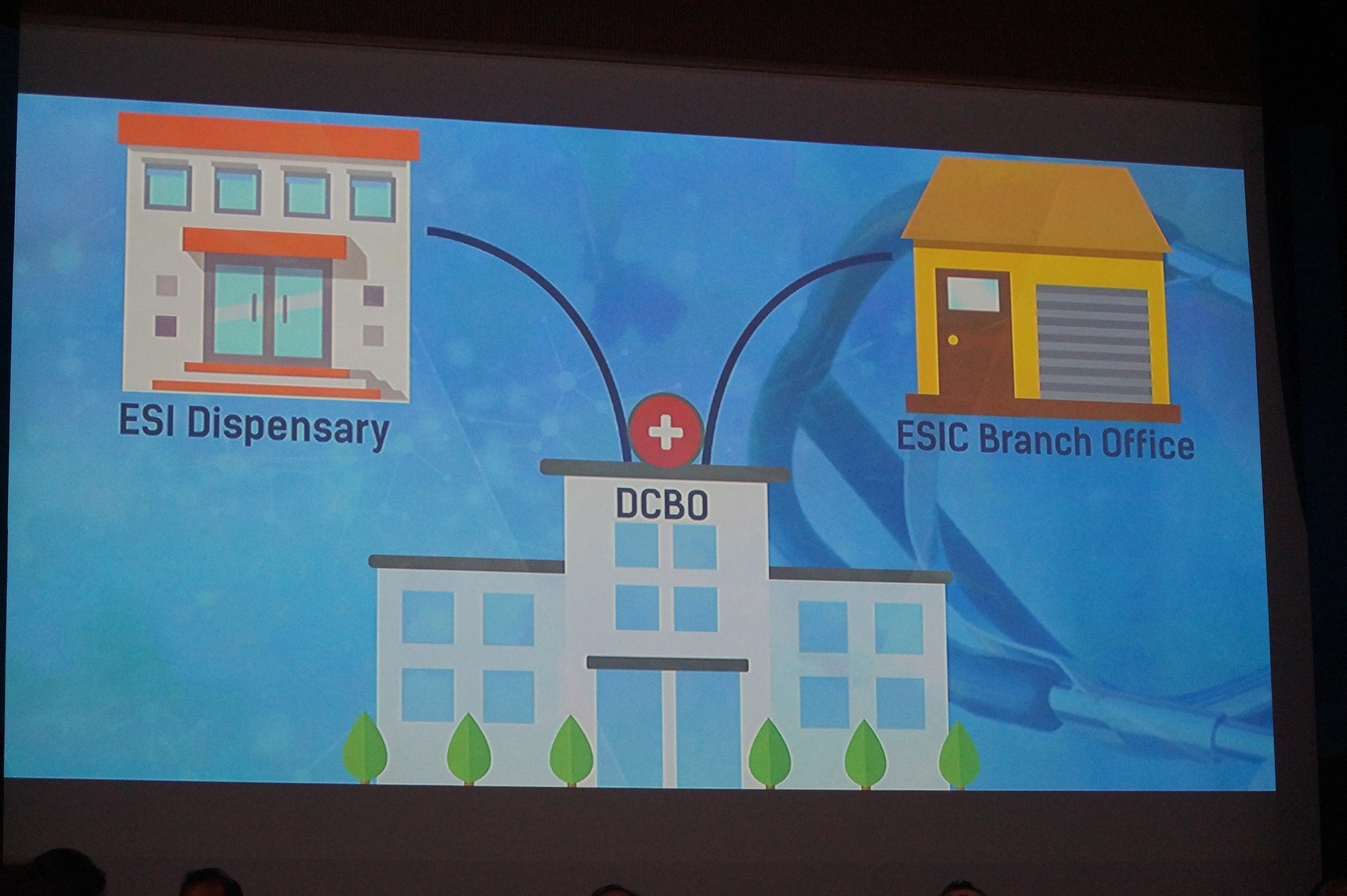 Opening of (DCBO) in each district of the country in phased manner & ESIC “Chinta Se Mukti” mobile app now on UMANG platform