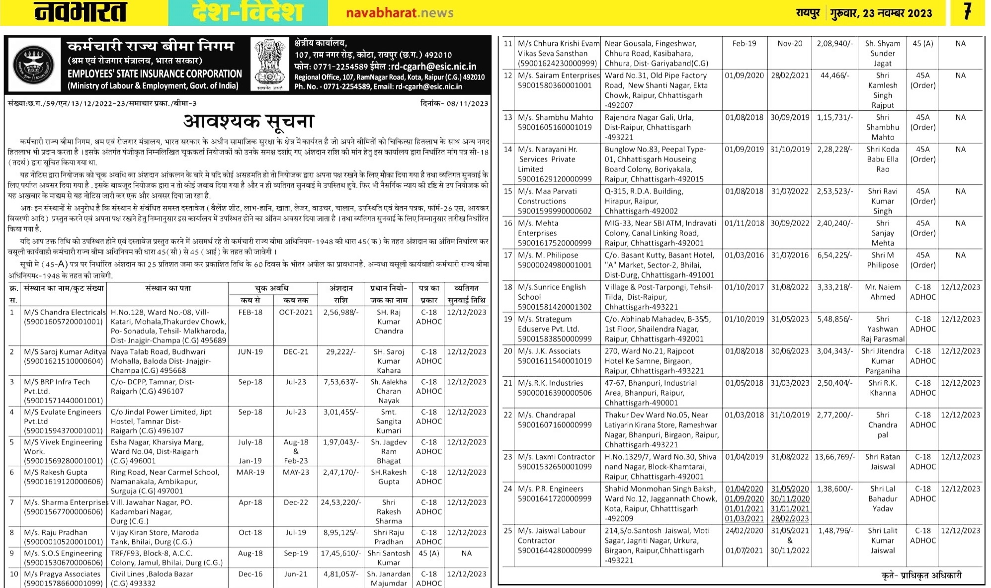 क्षेत्रीय कार्यालय कर्मचारी राज्य बीमा निगम रायपुर के अधीन चुक-कर्ता नियोक्ताओ की सूची